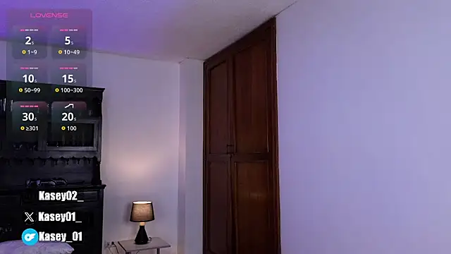 kasey  online show from 20, 4, 2026