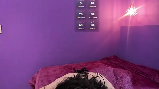 Isabella Crofts online show from 12, 2, 2026