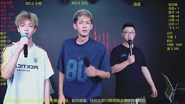 Snapshot of AAA-winner chatting on 20, 7, 2026 AAA-winner online show from 20, 7, 2026