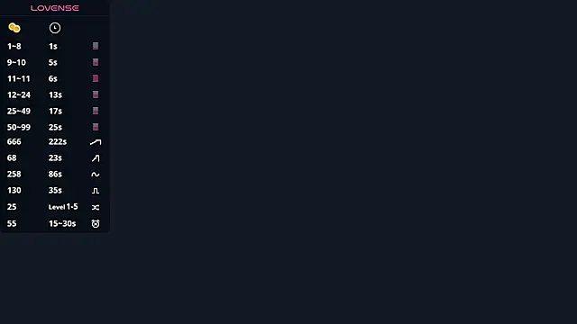 AveryBerkson online show from 15, 4, 2026