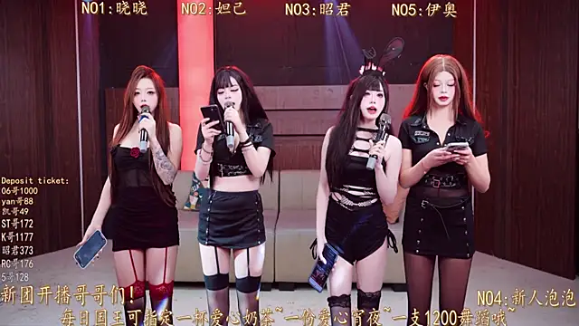 Snapshot of MSN001 chatting on 4, 12, 2025 MSN001 online show from 4, 12, 2025