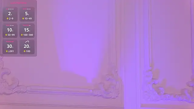 Snapshot of AnnaRow chatting on 1, 2, 2026 AnnaRow online show from 1, 2, 2026