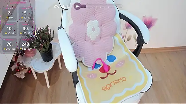 Mimi Sexy08 online show from 1, 7, 2026