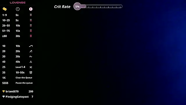 Mayhem NZ online show from 28, 3, 2026