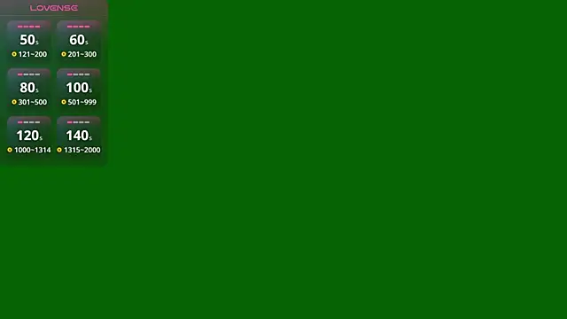 Kisswana online show from 7, 3, 2026