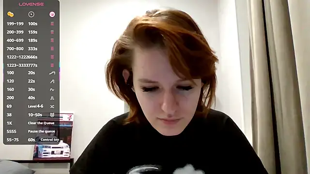 Snapshot of PetralPrime chatting on 11, 2, 2026 PetralPrime online show from 11, 2, 2026