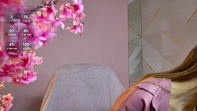 Snapshot of Erica_Grace chatting on 5, 3, 2026 Erica Grace online show from 5, 3, 2026