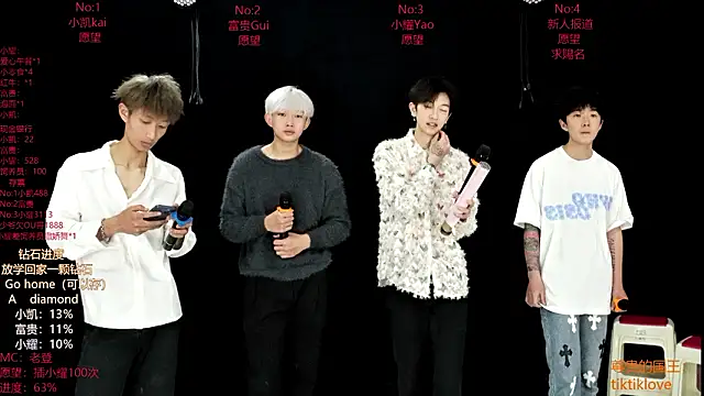 Snapshot of AOA-boy chatting on 7, 3, 2026 AOA-boy online show from 7, 3, 2026