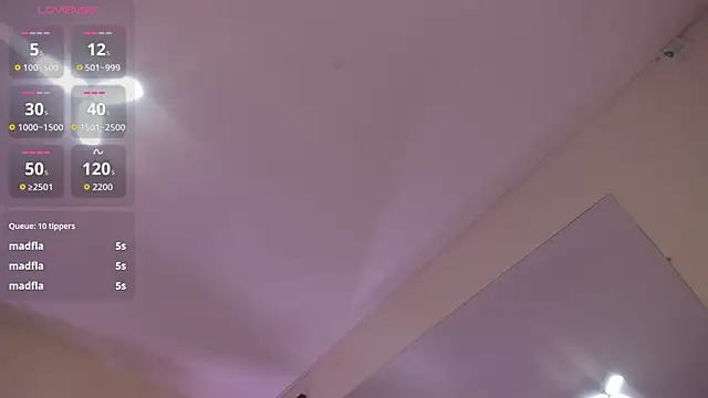candy skyy online show from 6, 7, 2026