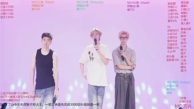 YLBOY-777 online show from 26, 6, 2026