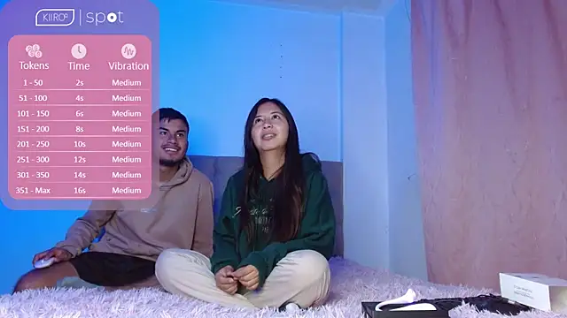 hotlatinduo online show from 4, 5, 2026