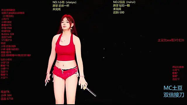 RoseGirl888 online show from 3, 7, 2026