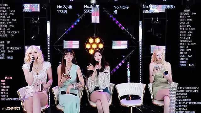 Alice-520 online show from 24, 7, 2026