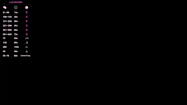 SweetBerryes online show from 24, 6, 2026