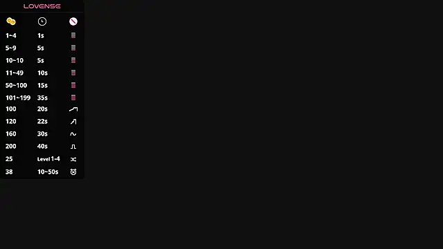 Evangelll online show from 16, 7, 2026