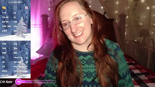 Snapshot of WickedAphrodite chatting on 15, 12, 2024 WickedAphrodite online show from 15, 12, 2024