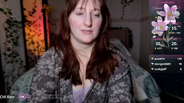 Snapshot of WickedAphrodite chatting on 14, 3, 2025 WickedAphrodite online show from 14, 3, 2025