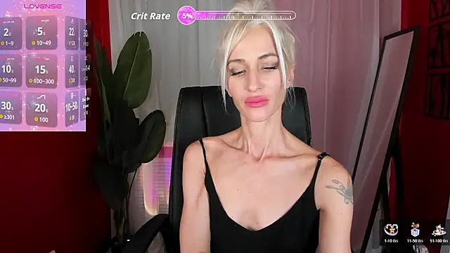 CindySw online show from 7, 2, 2026