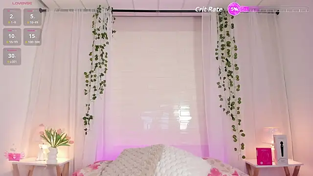 Snapshot of SophiaaStone chatting on 11, 7, 2026 SophiaaStone online show from 11, 7, 2026