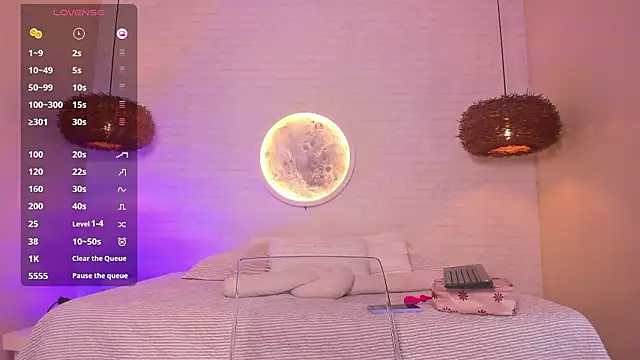 sophi cooper29 online show from 12, 2, 2026