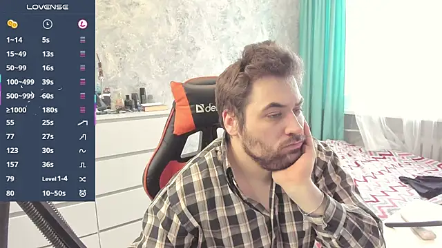 Morlaios online show from 12, 1, 2026