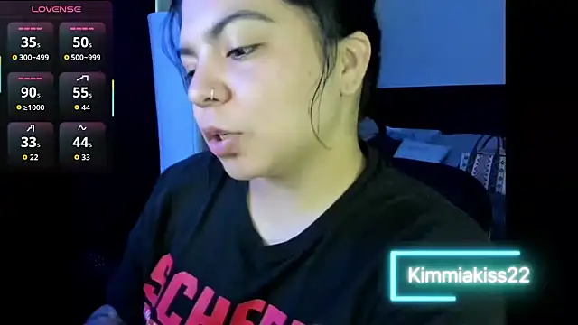 kimmiakiss22 online show from 8, 9, 2025