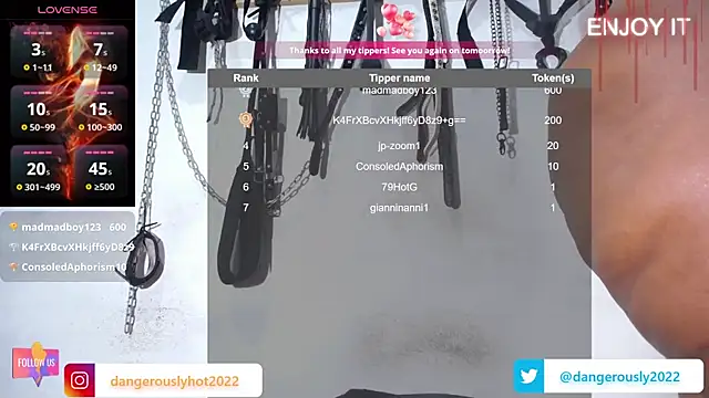 dangerouslyhot online show from 17, 2, 2025