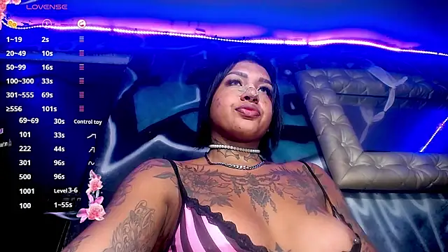 IsabellBigtitsxx online show from 17, 2, 2026